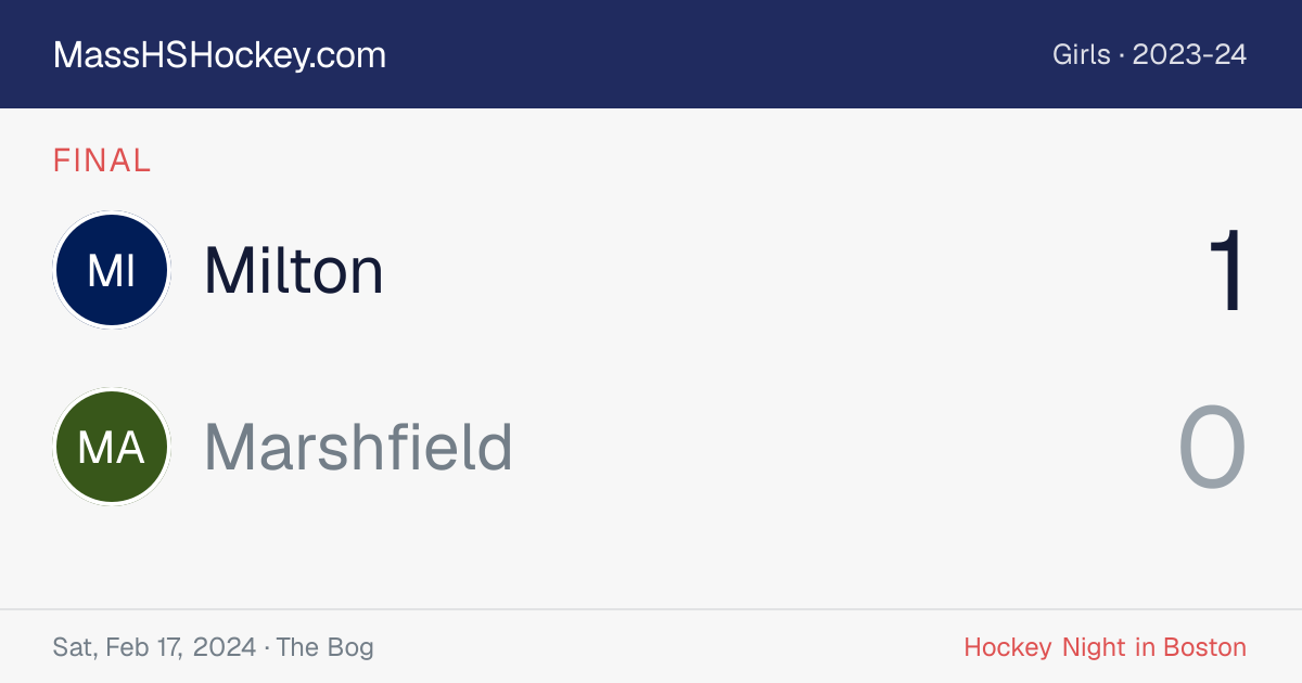 Milton at Marshfield score card
