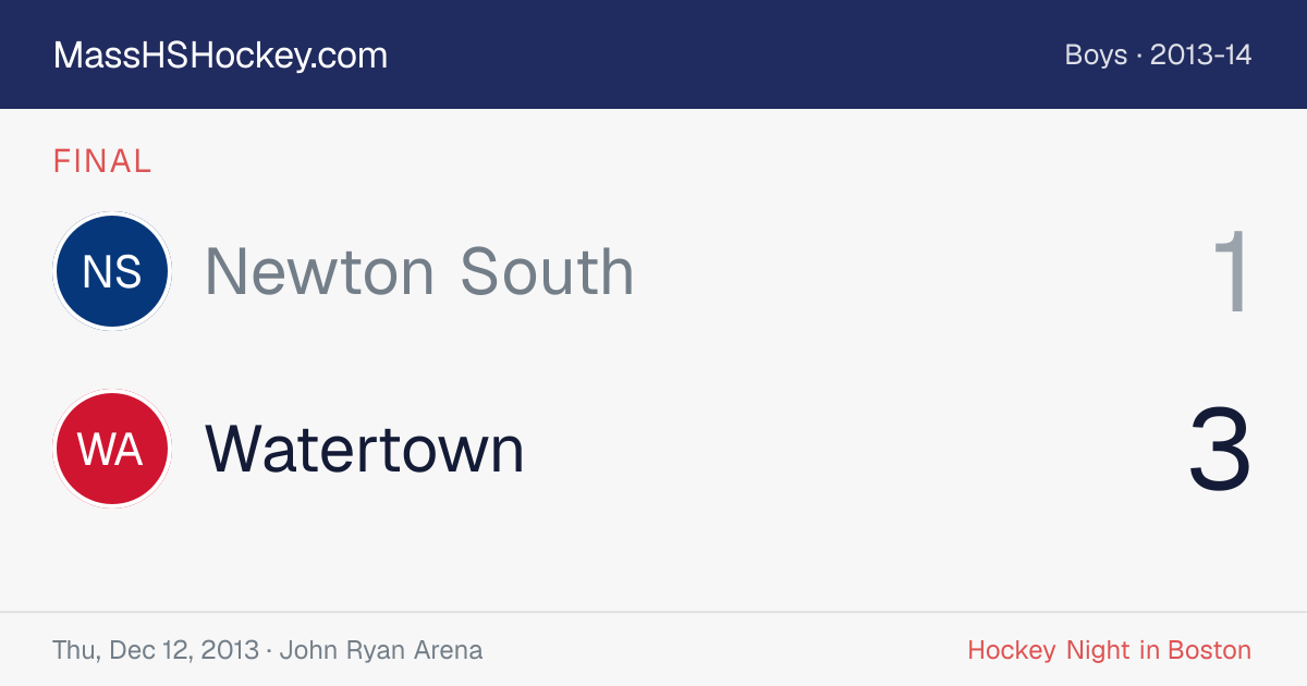 Newton South at Watertown score card