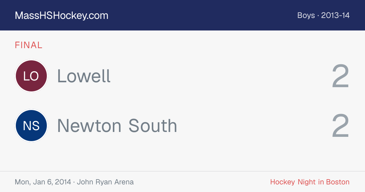Lowell at Newton South score card
