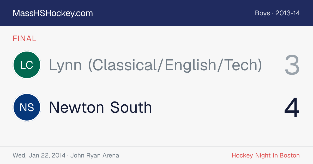 Lynn (Classical/English/Tech) at Newton South score card