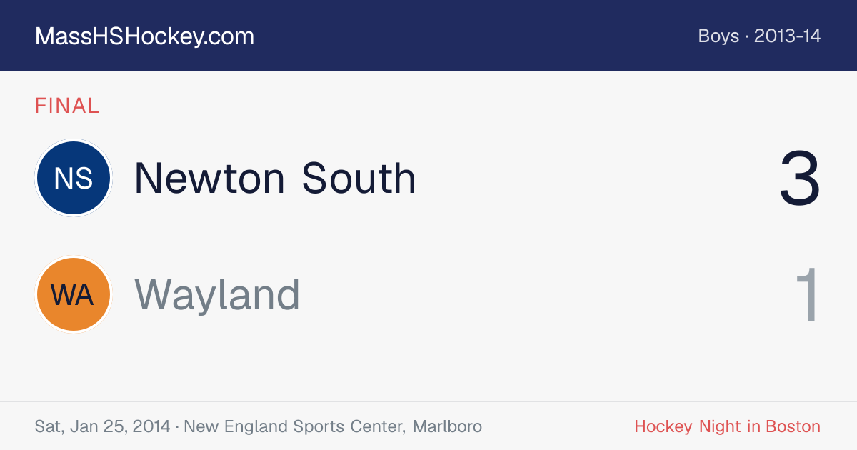 Newton South at Wayland score card