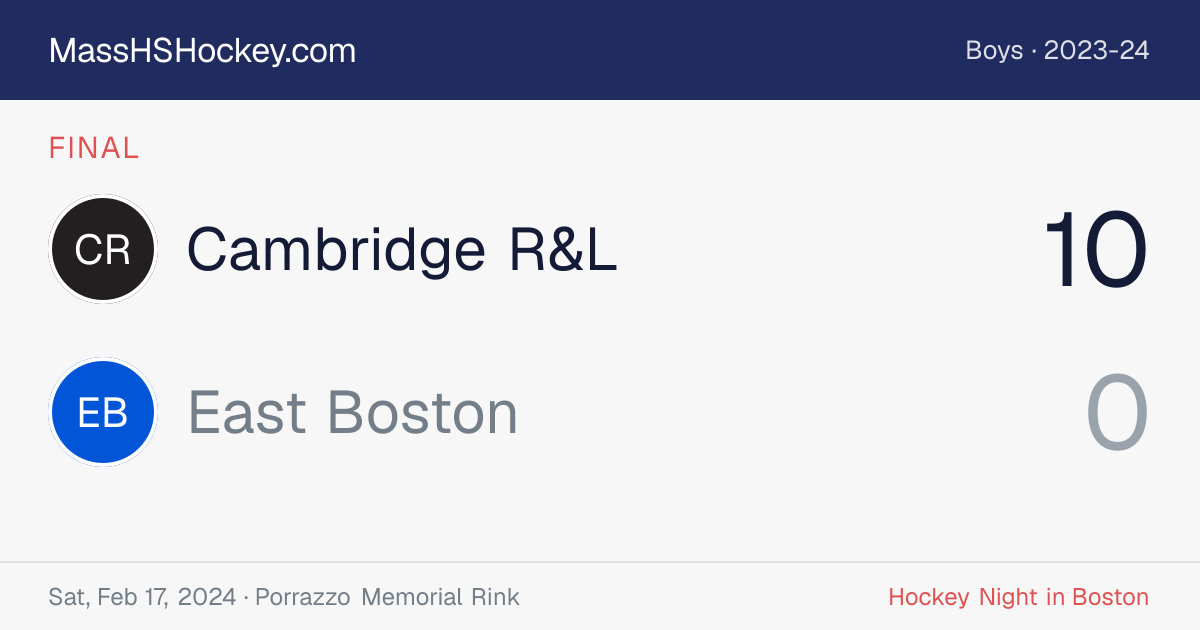 Cambridge R&L at East Boston score card