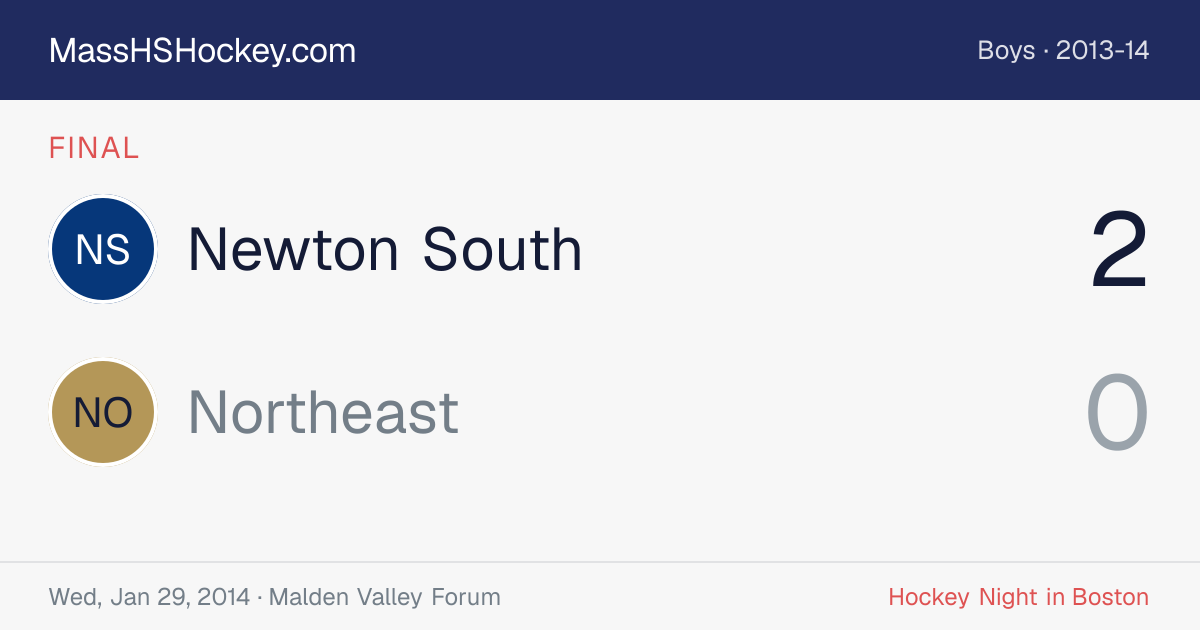 Newton South at Northeast score card