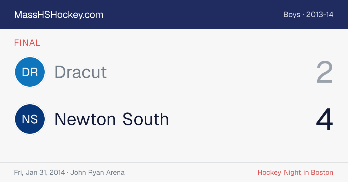 Dracut at Newton South score card