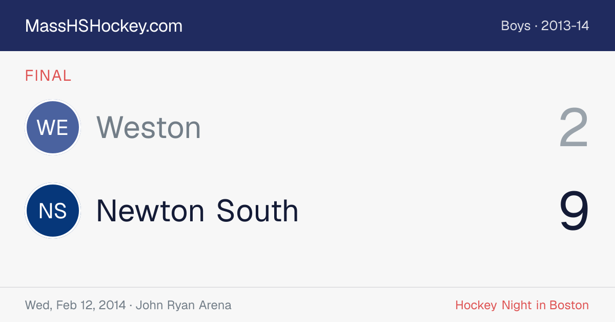 Weston at Newton South score card