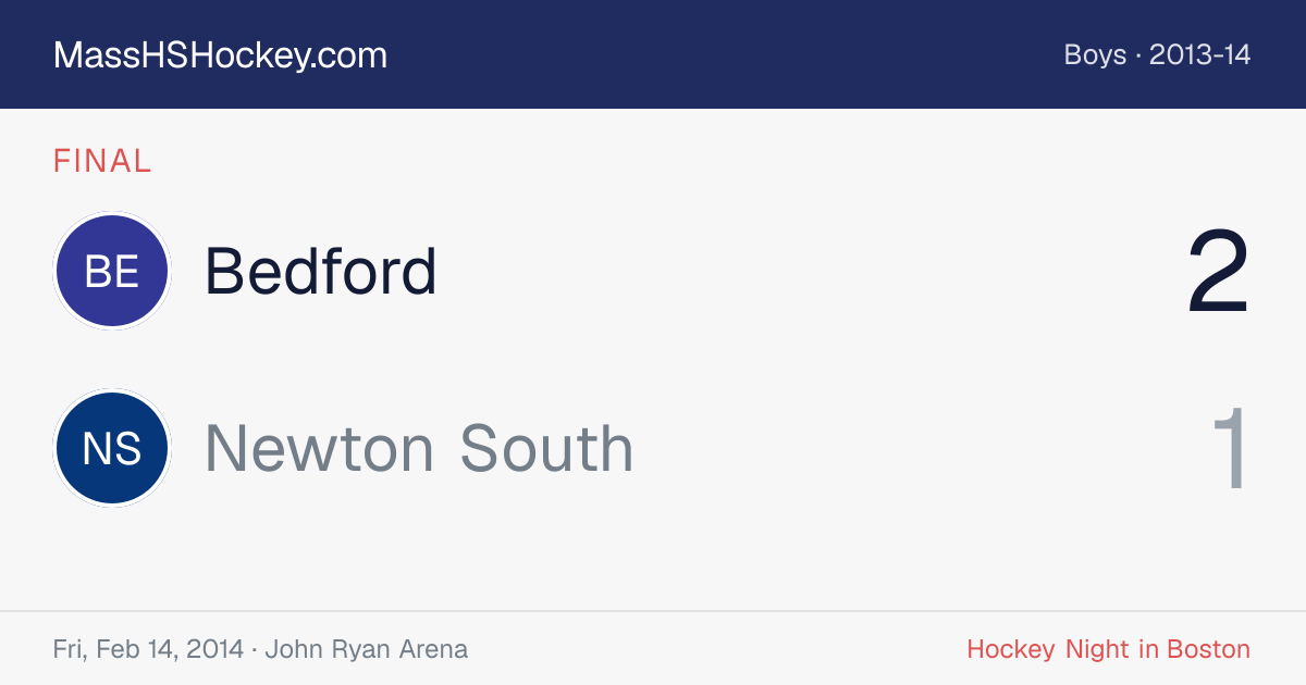 Bedford at Newton South score card