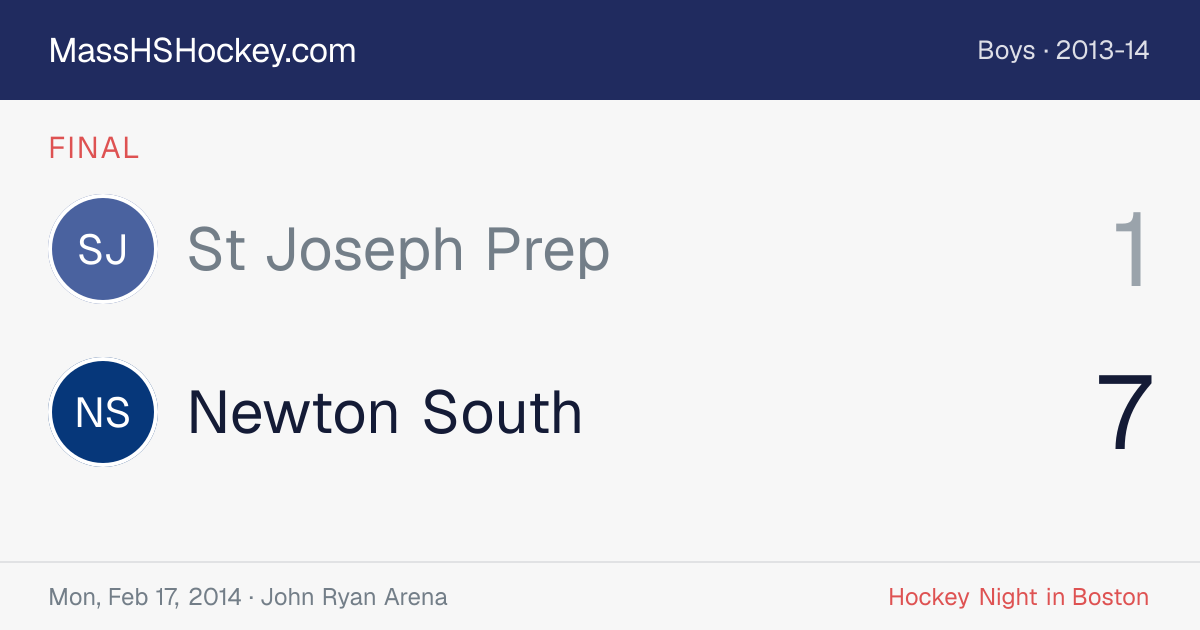 St Joseph Prep at Newton South score card