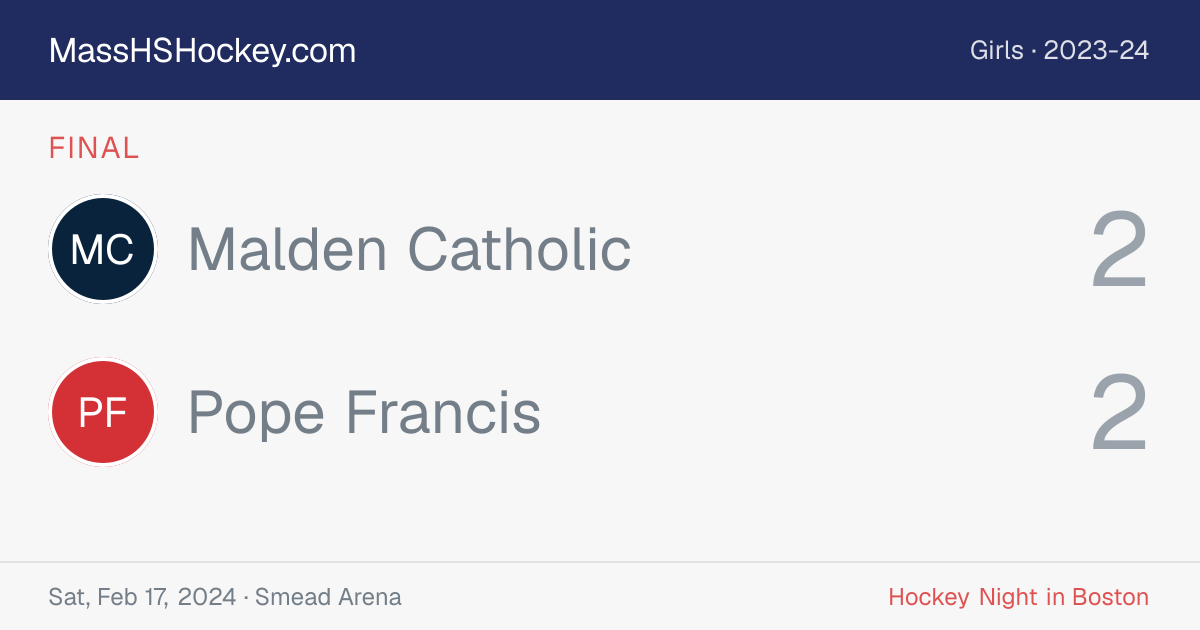 Malden Catholic at Pope Francis score card