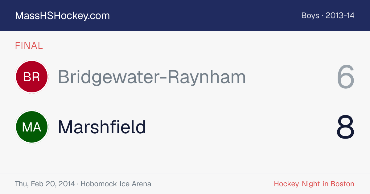 Bridgewater-Raynham at Marshfield score card