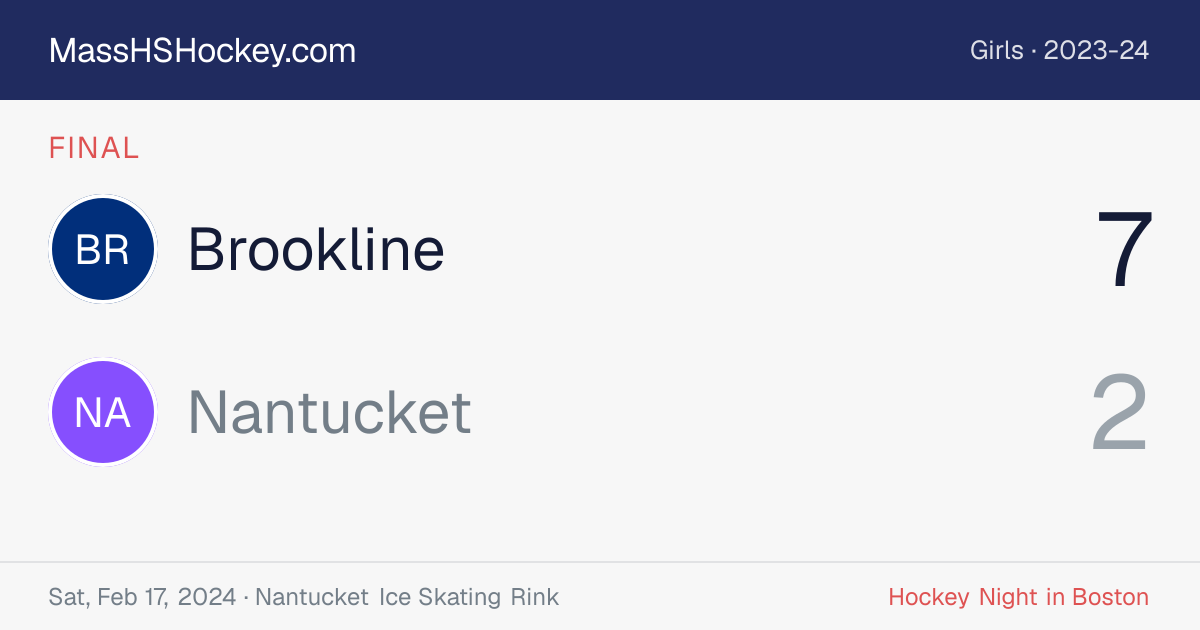 Brookline at Nantucket score card