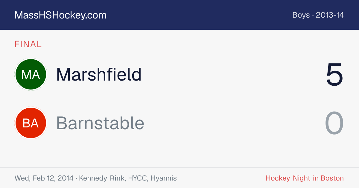 Marshfield at Barnstable score card