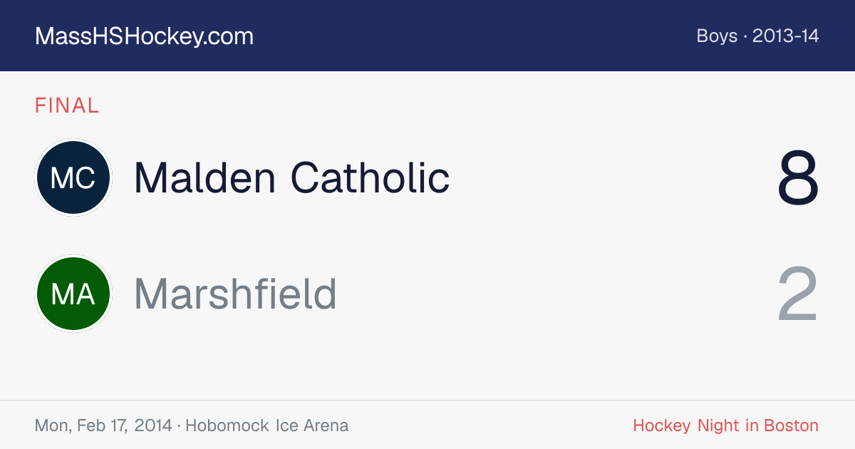 Malden Catholic at Marshfield score card