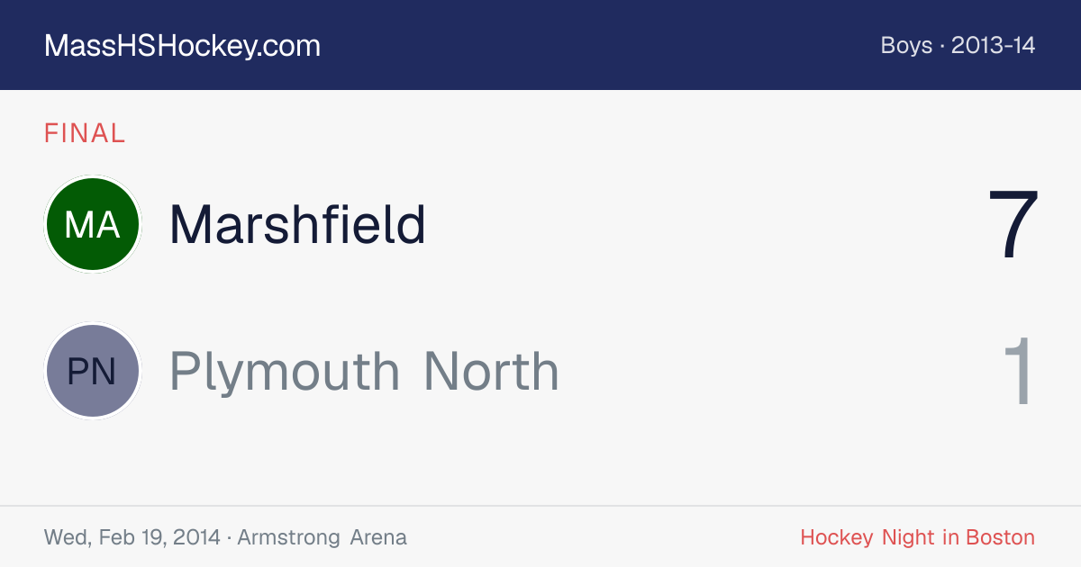 Marshfield at Plymouth North score card