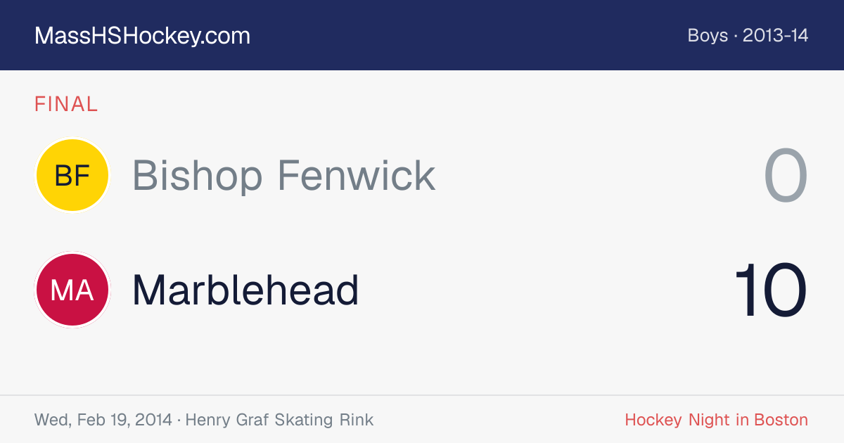 Bishop Fenwick at Marblehead score card