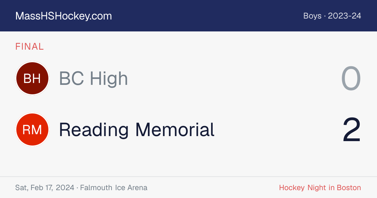 BC High at Reading Memorial score card