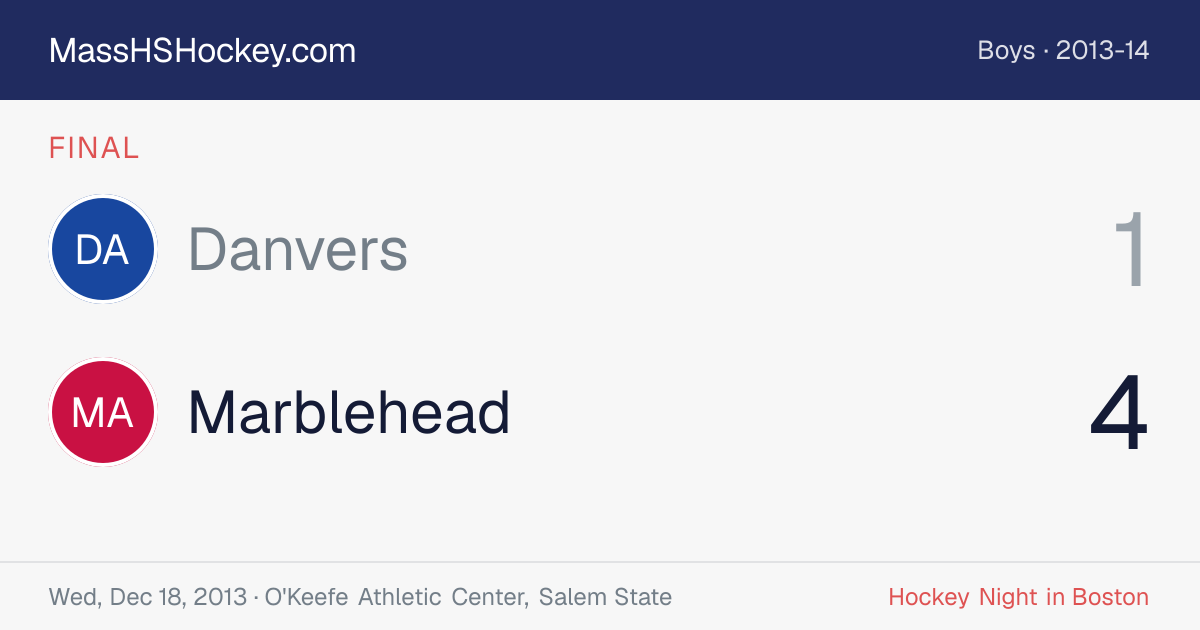 Danvers at Marblehead score card