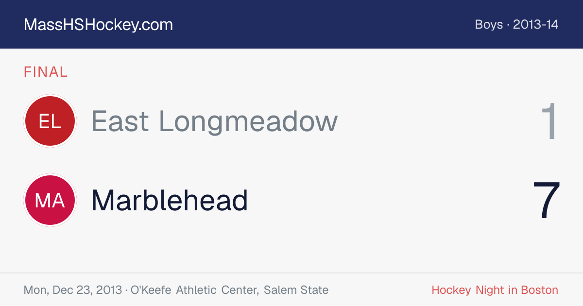 East Longmeadow at Marblehead score card