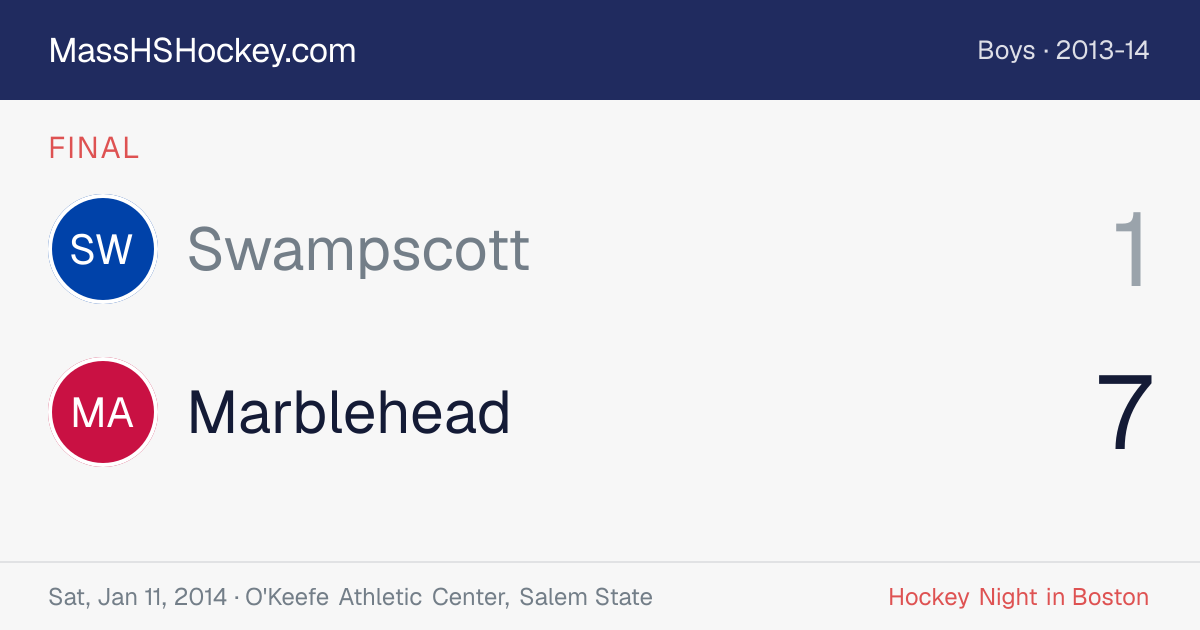 Swampscott at Marblehead score card