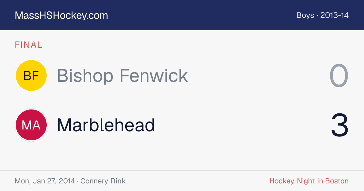 Bishop Fenwick at Marblehead score card