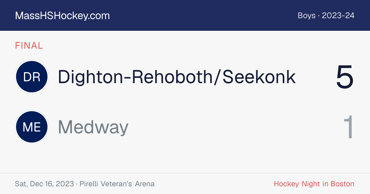 Dighton-Rehoboth/Seekonk at Medway score card