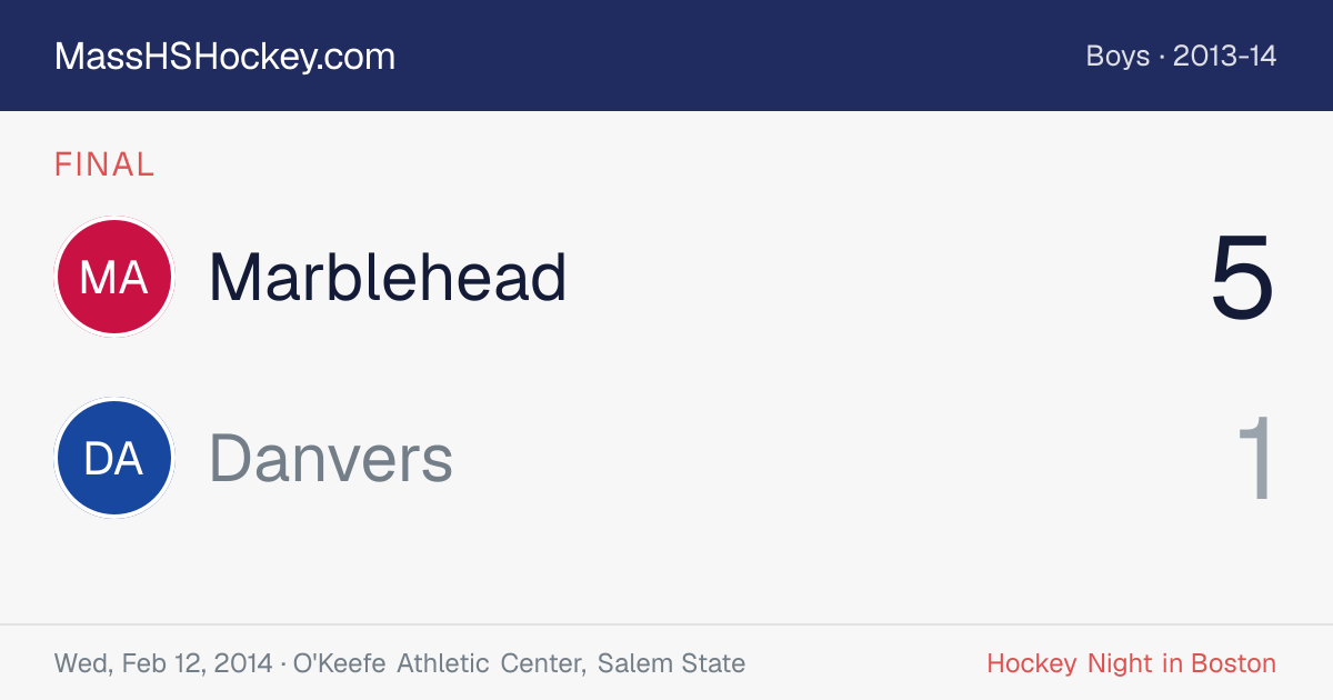 Marblehead at Danvers score card