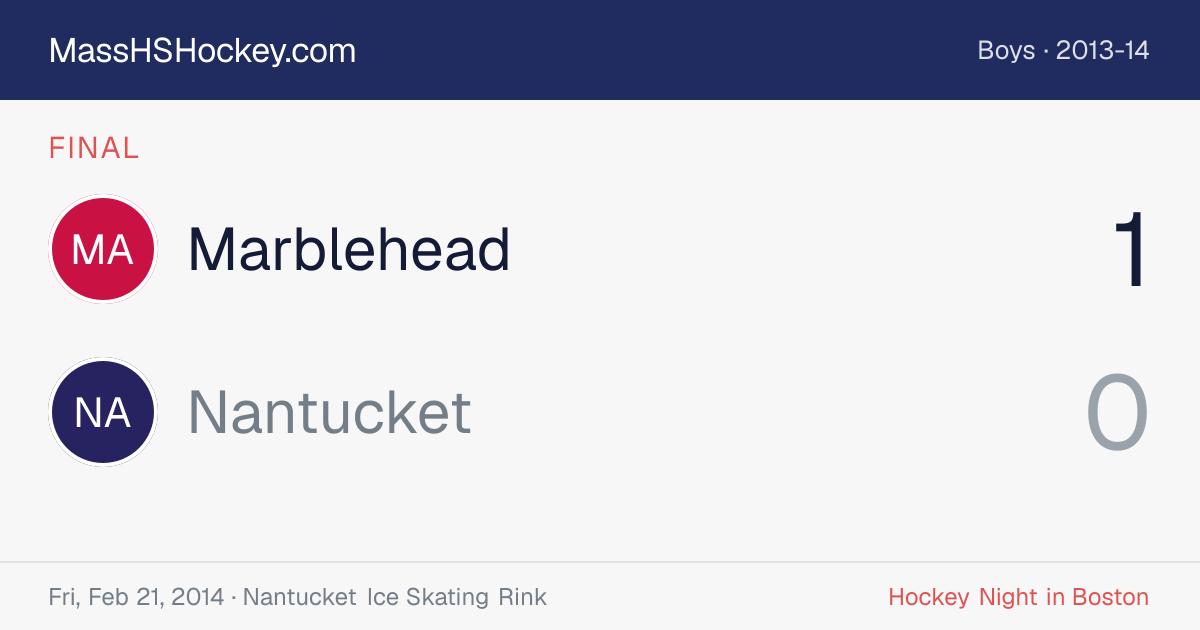 Marblehead at Nantucket score card