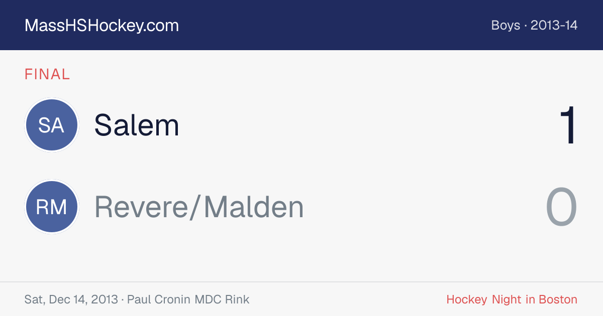 Salem at Revere/Malden score card