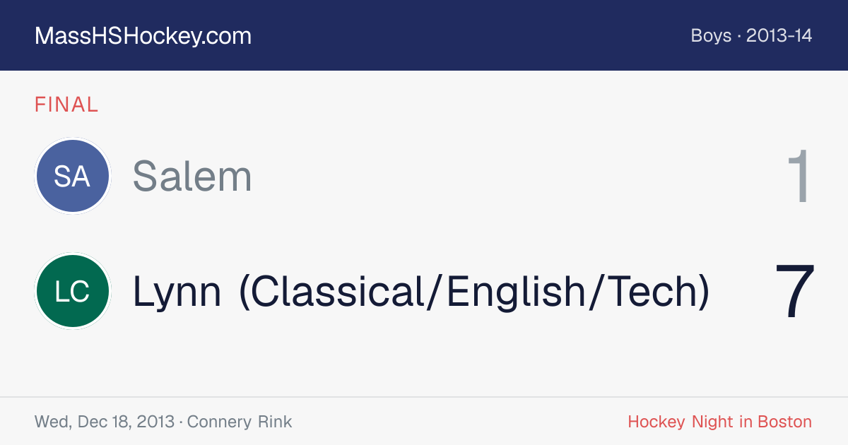 Salem at Lynn (Classical/English/Tech) score card