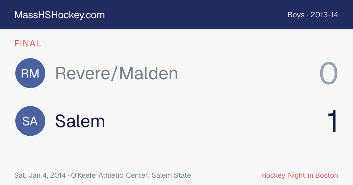 Revere/Malden at Salem score card