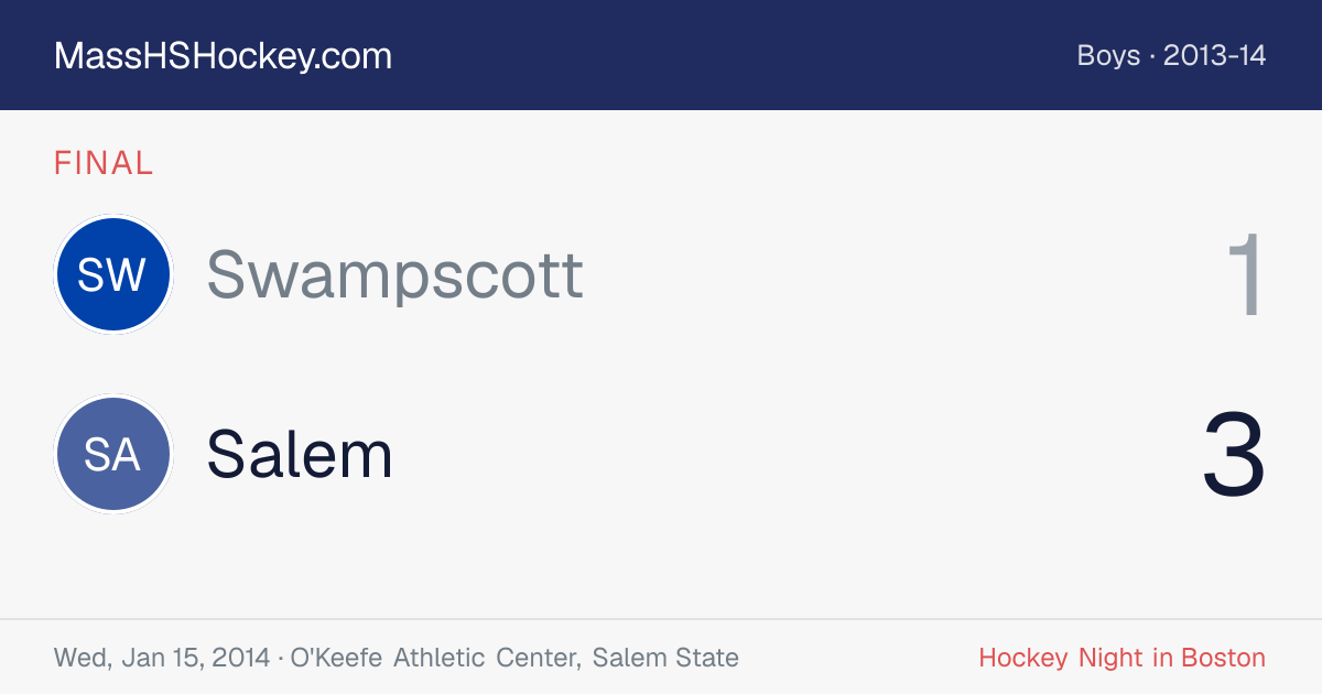 Swampscott at Salem score card