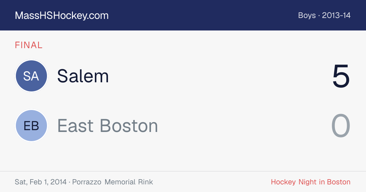 Salem at East Boston score card
