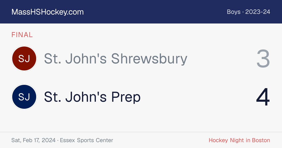 St. John's Shrewsbury at St. John's Prep score card