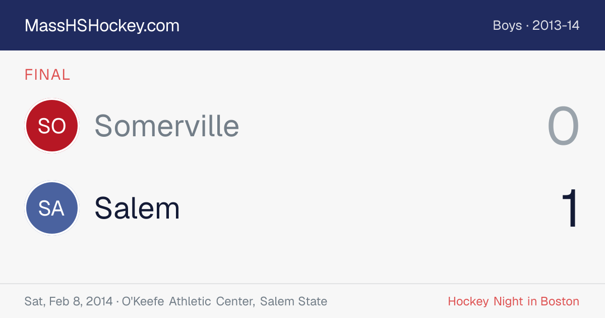 Somerville at Salem score card