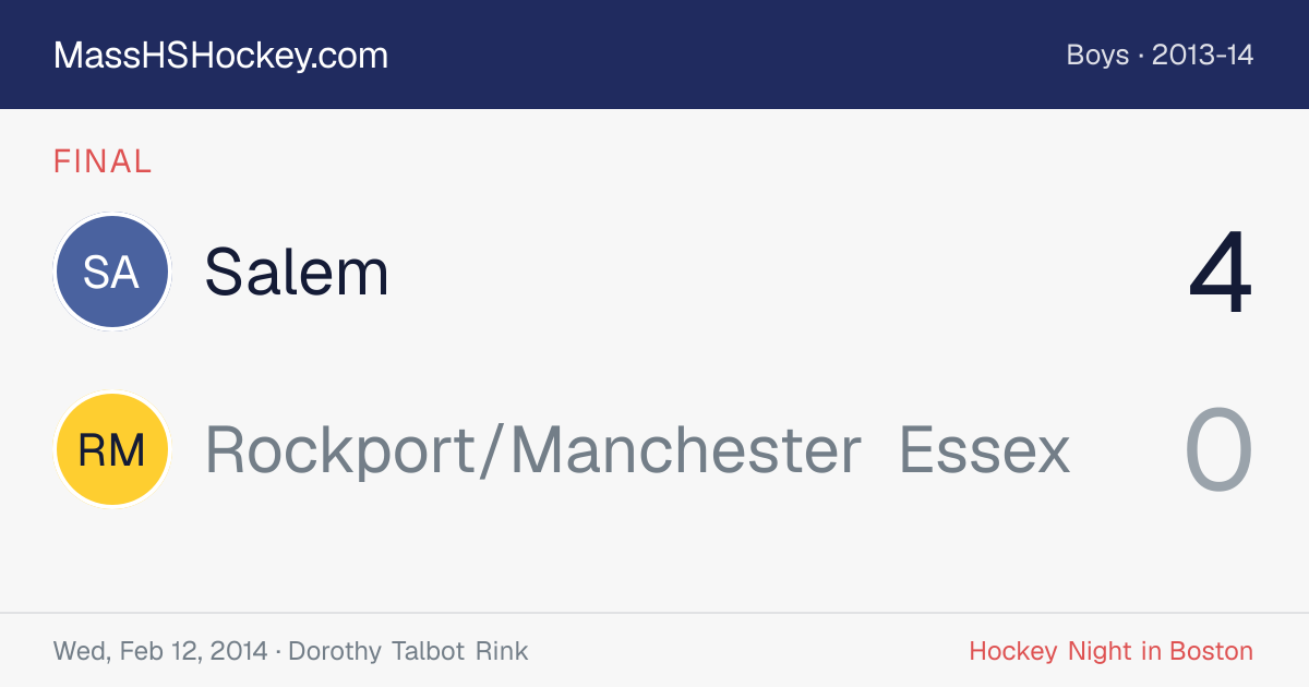 Salem at Rockport/Manchester Essex score card