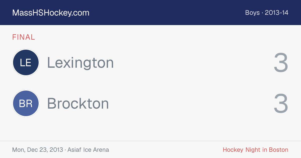 Lexington at Brockton score card