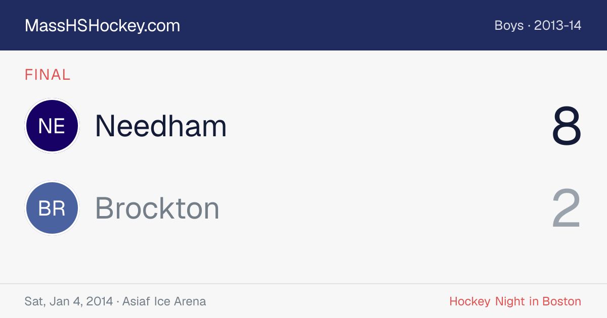 Needham at Brockton score card