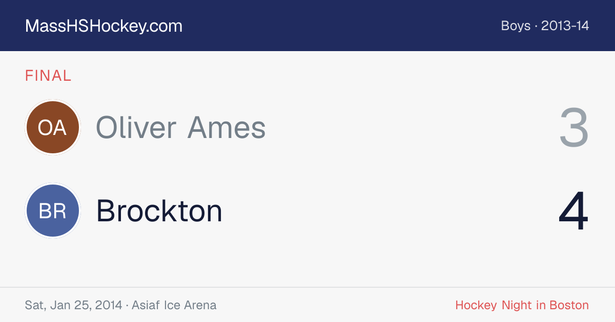 Oliver Ames at Brockton score card