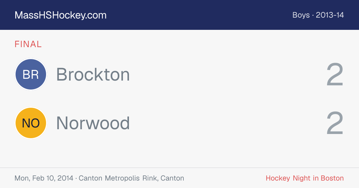 Brockton at Norwood score card