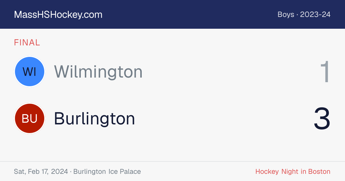 Wilmington at Burlington score card