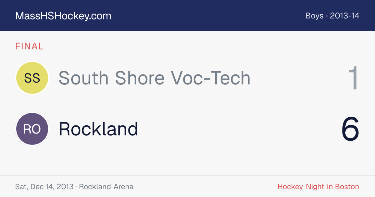 South Shore Voc-Tech at Rockland score card