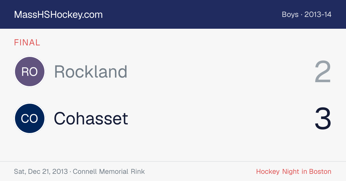 Rockland at Cohasset score card