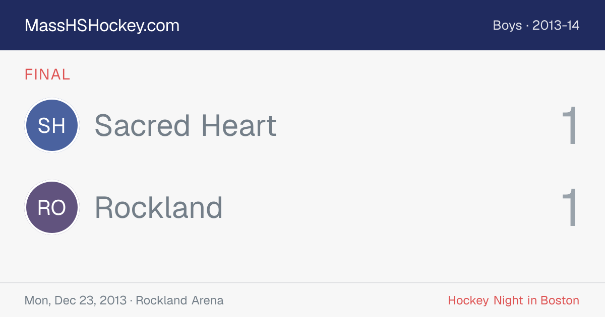 Sacred Heart at Rockland score card