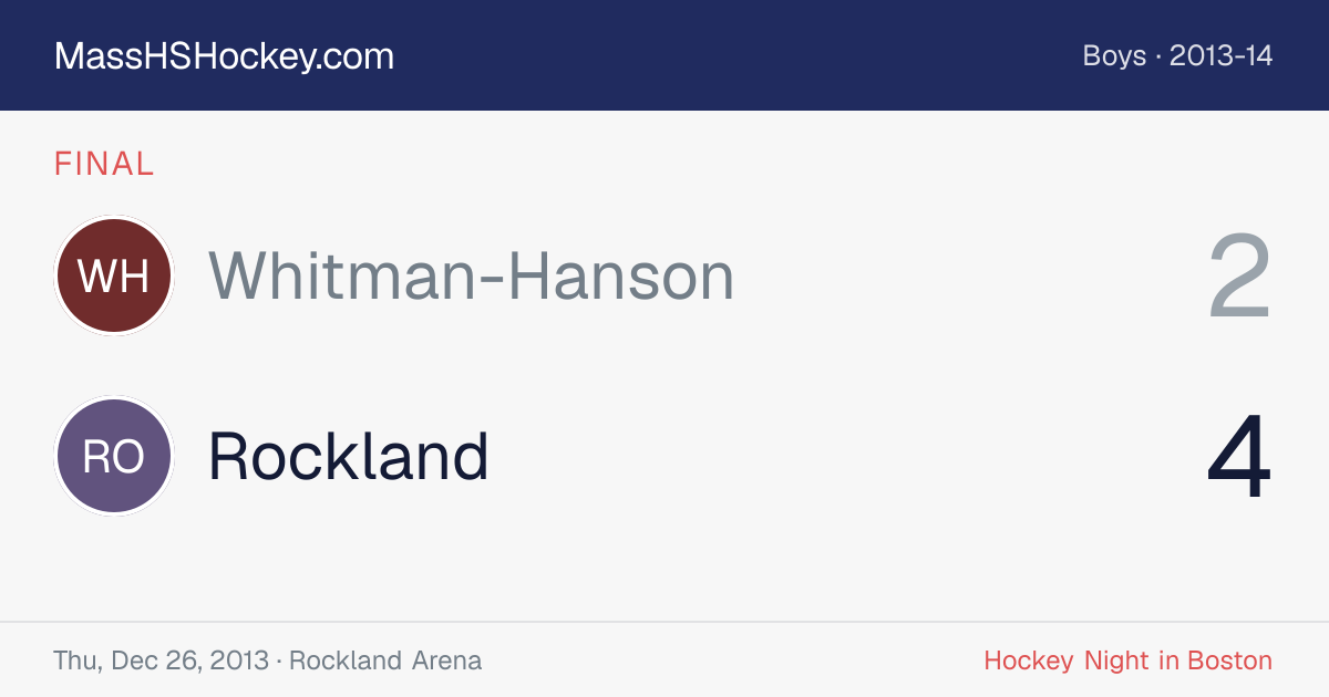 Whitman-Hanson at Rockland score card
