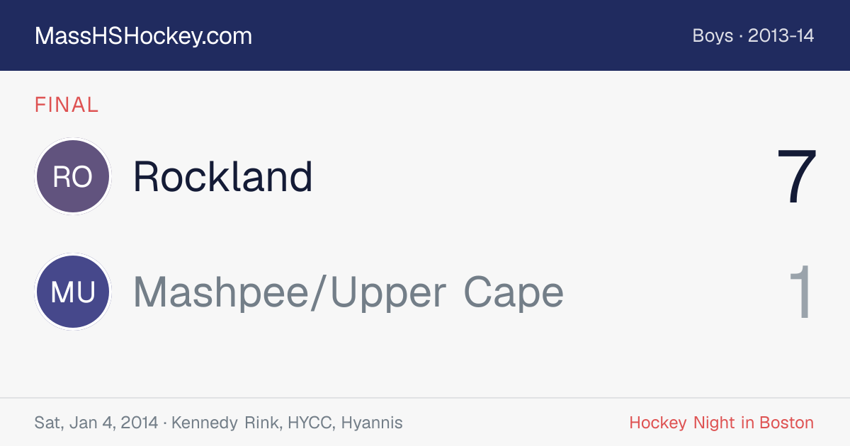 Rockland at Mashpee/Upper Cape score card