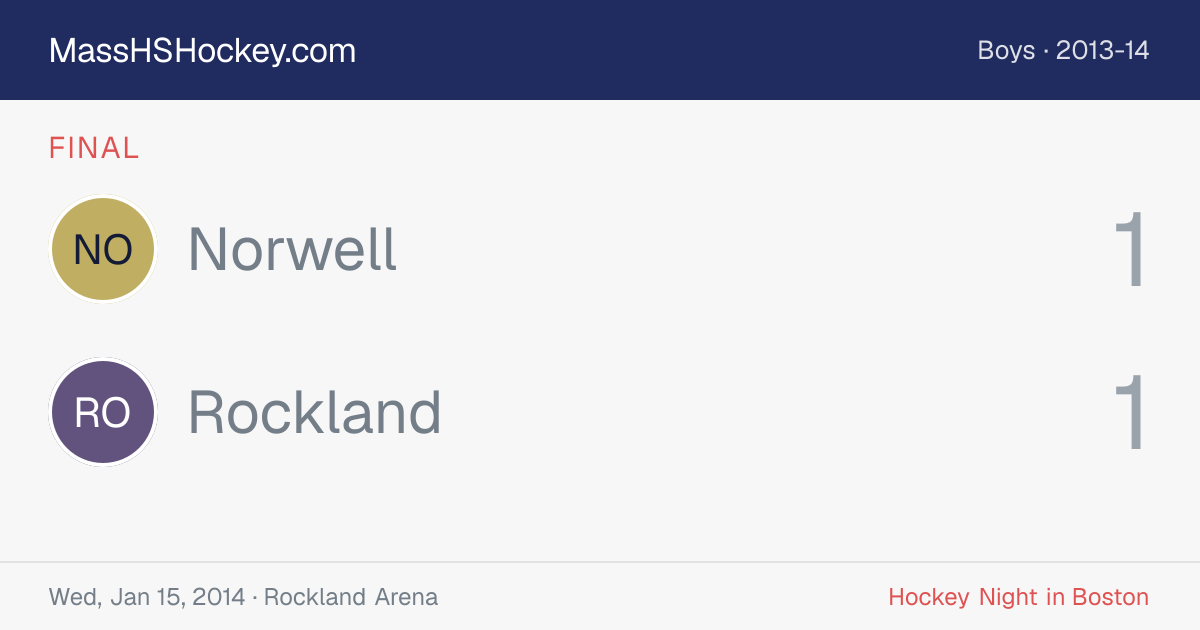 Norwell at Rockland score card