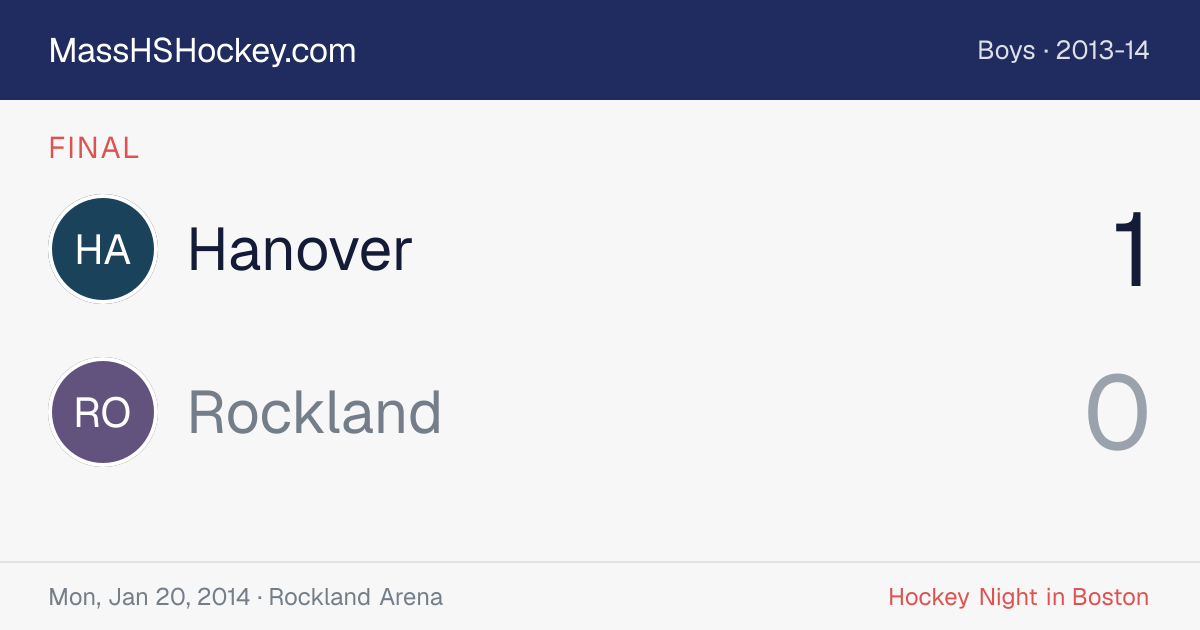 Hanover at Rockland score card
