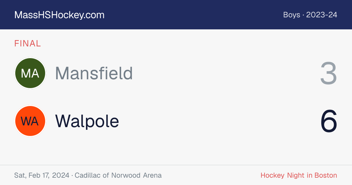 Mansfield at Walpole score card