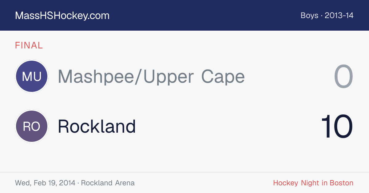 Mashpee/Upper Cape at Rockland score card