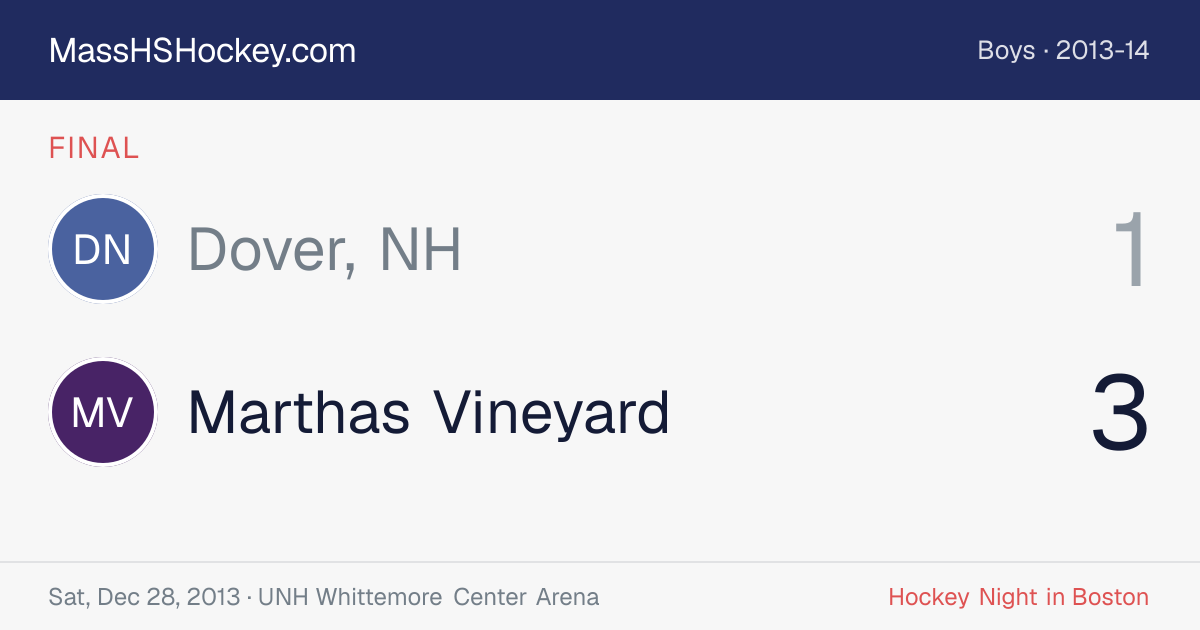 Dover, NH at Marthas Vineyard score card