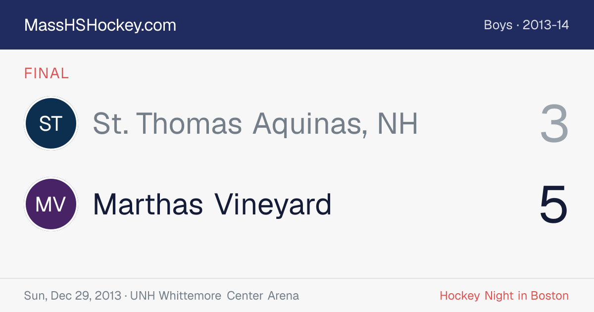 St. Thomas Aquinas, NH at Marthas Vineyard score card